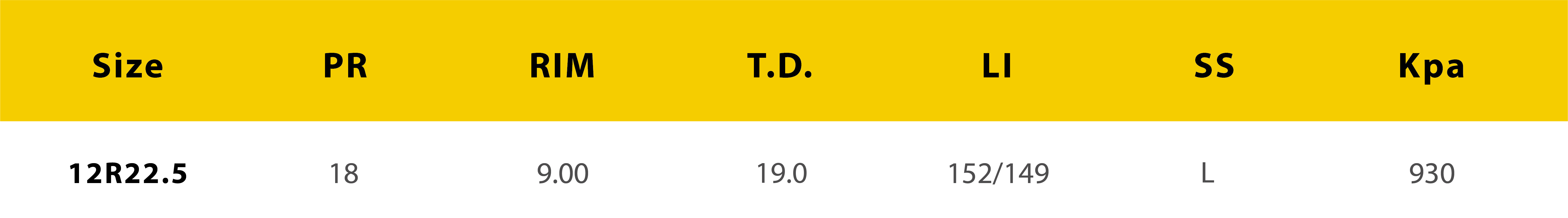 M075-